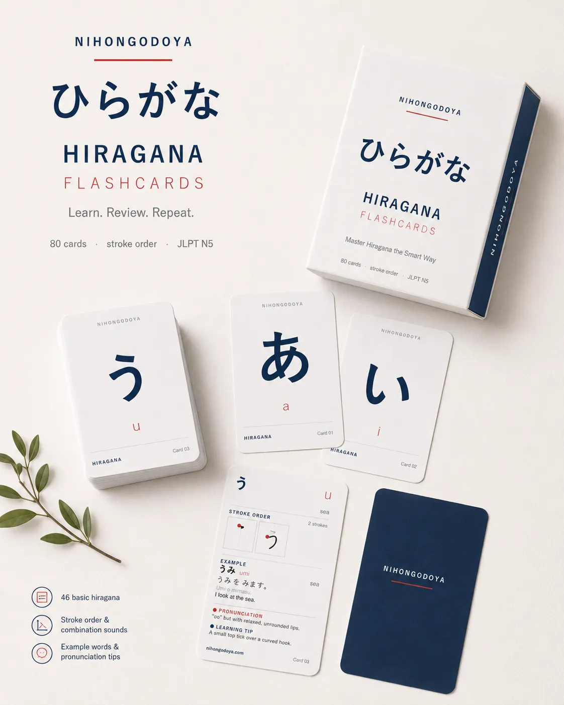 Hiragana Flashcards Deck